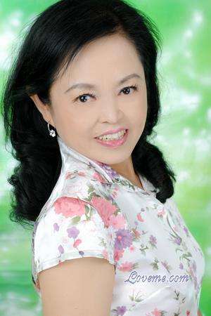 126941 - Amy Age: 66 - China