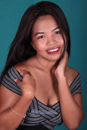 191933 - Ermar Joy Age: 20 - Philippines