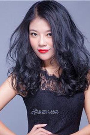 192593 - Huiying Age: 24 - China