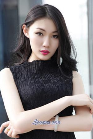 192618 - Rong Age: 26 - China