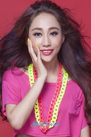 192619 - Wenyan Age: 28 - China