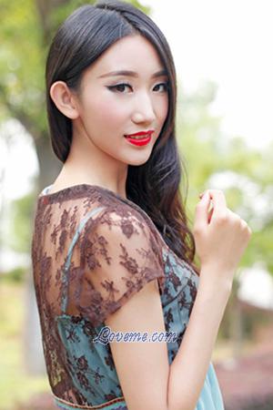 192623 - Meixi Age: 22 - China