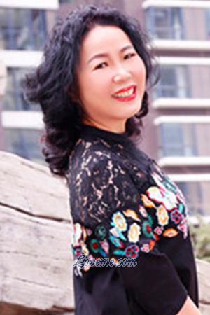 193703 - Yuxiang Age: 51 - China